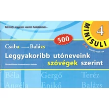 Leggyakoribb utóneveink szókezdet/szóvégek szerint (RO-804)
