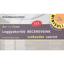 Leggyakoribb beceneveink szókezdet/szóvégek szerint (RO-805/a)