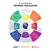 Gépipari táblázatok