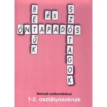 Öntapadós betűk és szótagok (RO-07) 