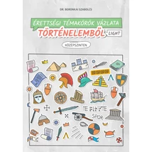 Érettségi témakörök vázlata történelemből light – középszinten (MX-1996)