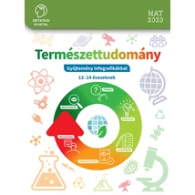 Természettudomány 12-14 éveseknek (OH-TER78GY)