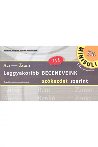 Leggyakoribb beceneveink szókezdet/szóvégek szerint (RO-805/a)