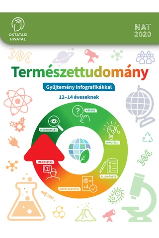 Természettudomány 12-14 éveseknek (OH-TER78GY)