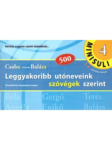 Leggyakoribb utóneveink szókezdet/szóvégek szerint (RO-804)