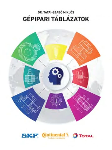 Gépipari táblázatok