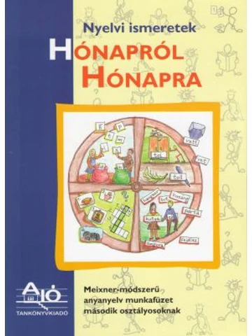 Hónapról hónapra Meixner-módszerű anyanyelv munkafüzet 2. osztály