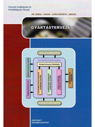 Gyártástervezés (NS 108 027606 005-1)