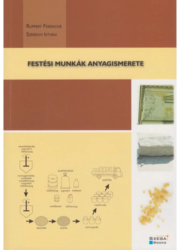 Festési munkák anyagismerete (GS-3-14)