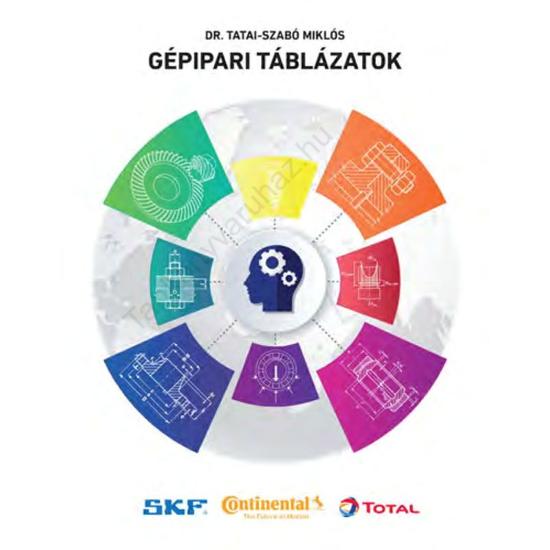 Gépipari táblázatok